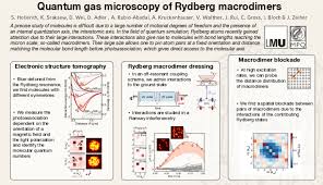 4 × 100 metres relay: Posters In Ru B Mcqst2021