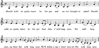 Auld Lang Syne Sheet Music For Treble Clef Instrument 8notes Com