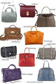 Bagsshopperz We Bring You A Selection Of The Best Leather Luxury Designer Bags For Men And Women Leatherbags Luxurybags Fashion Bags Bag Accessories Bags