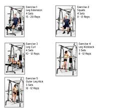 Leg Workouts Smith Machine Leg Workouts