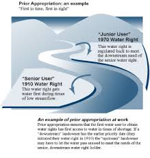 Https Www Watereducation Org Sites Main Files File Attachments Jennifer Harder Summary Of California Water Rights Systems 0 Pdf