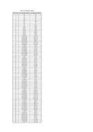 Mit den englischen zahlen befassen wir uns in diesem artikel. Zahlen Von 1 100 Auf Deutsch Und Englisch Ausgeschrieben
