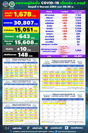 Check spelling or type a new query. à¹à¸à¸§ à¸à¸ à¸à¹à¸ à¸­à¸§ à¸à¸ à¸à¸¥à¸ à¸£ à¸¢à¸­à¸à¸ à¸§à¹à¸® 1 678 à¸£à¸²à¸¢ à¹à¸ª à¸¢à¸ à¸§ à¸ 10 à¸£à¸²à¸¢