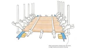 Angle Bars Tame Big Panel Glue Ups By Bill Jones Farmingdale N Y Illustrated By Dan Thornton Fine Woodworking Woodworking Projects Diy Woodworking Jigs