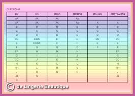 10 size chart instructions breast weight by cup size chart