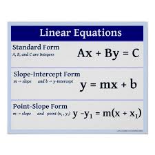 Linear Equations Slope Formulas Poster Zazzle Com Math Methods Math Poster Linear Equations