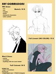 Ways of pricing digital art commissions Create A Dope Art Commission For You By Abner4 Fiverr