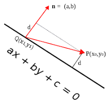 Calculate the vertical and horizontal distance between the two points. Distance From A Point To A Line Wikipedia
