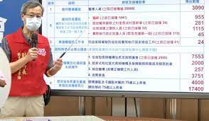 上車站： 請選擇 基隆 台北 新北 桃園 新竹 苗栗 台中 南投 彰化 雲林 嘉義 台南 高雄 屏東 宜蘭 台東. G3edumxvimpjzm