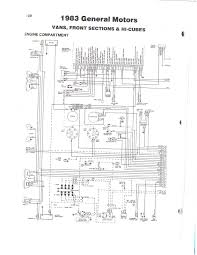 Related manuals for fleetwood 2010 pulse. 1990 Fleetwood Motorhome Wiring Diagram Bmw 116i Fuse Box Layout Ad6e6 Hanccurr Jeanjaures37 Fr