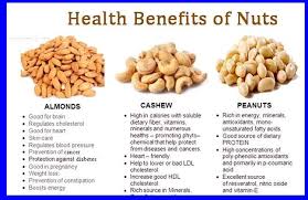 Health Benefits Of Nuts Healthy Nuts Cashews Benefits Health And Nutrition