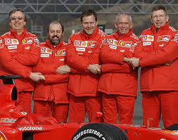 All the cars in the range and the great historic cars, the official ferrari dealers, the online store and the sports activities of a brand that has. Pitpass Byrne Stays At Maranello