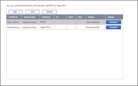 Hotspot shield is a very popular service boasting vpn verbinding ugent maken over 650 million users worldwide. Qnap Turbo Nas Software User Manual