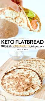 Keto Recipes Good For You In 2020 Keto Recipes Easy Keto Diet Recipes Keto Recipes