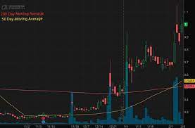 While you won't find major news outlets reporting on these cheap shares, you will find plenty of chatter online. 5 Cheap Penny Stocks To Buy Under 1 On Robinhood Webull Fidelity Benzinga