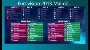 Running order record 50/50 era: Semi Final Draw Completed Initial Ananlysis Of Semi Final 1 Eurovision Ireland