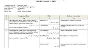 Jadi para siswa perlu menyesuaikan dengan kurikulum yang digunakan di sekolah kalian. Soal Usbn Bahasa Arab Mts 2019 Masnurul