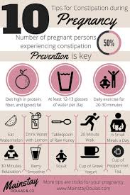 Pin On Maternity