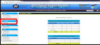 Paparan terbaik adalah menggunakan mozila 3.5 ke atas dan google chrome dengan skrin resolusi 1280 x 1024 hakcipta terpelihara © 2014 kementerian pendidikan malaysia selamat datang ke sistem maklumat. Smpk Login Kemaskini Sistem Maklumat Prasekolah Kebangsaan