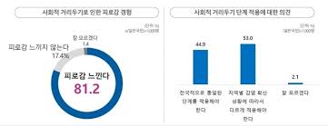 우회 워드프레스 유튜브 이미지 인스타 일괄 저장 제한 추가 추천 큐빗토렌트 토렌트. êµ­ë¯¼ 81 ì‚¬íšŒì ê±°ë¦¬ë'ê¸° íš¨ê³¼ ìžˆì—ˆë‹¤