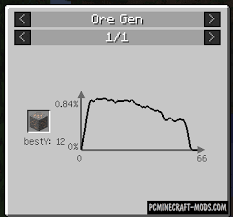 Ore distribution in snapshot 21w08a. Just Enough Resources Jer Gui Mod Mc 1 16 5 1 12 2 1 8 9 Pc Java Mods