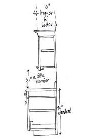 The New Kitchen Cabinet Rules Upper Kitchen Cabinets Kitchen Cabinets Height Kitchen Cabinet Dimensions