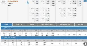 Nhận định pháp vs thụy sĩ lúc 02h00 hôm nay 29/6, vòng 1/8 euro 2021. Rmvbmuqfawpzlm