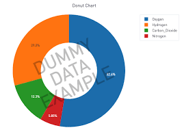 Donut Charts Plot Ly R And Python Code Examples The