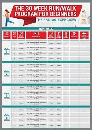 Pin On Exercise Ideas