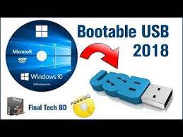 Windows 10 All In One 64 Bit Iso Free Download Download Windows 10 All In One 32 Bit Iso Free Download You Can Easily Downl Usb Windows 10 Windows 10 Download