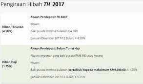 Dividen tabung haji 2017 dan bonus pembayaran februari 2018. Dividen Tabung Haji 2020 Tarikh Keluar Bonus Hibah Th 2021