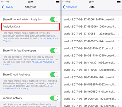 You can also check to see. How To Manage Diagnostic Usage Data On Iphone And Ipad