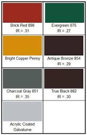 Metal Roof Colors Lowes 2020 Auto Car Release Date