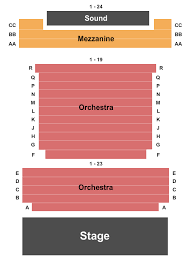 Concert Venues In Memphis Tn Concertfix Com