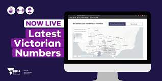 California governor gavin newsom characterized the number of test kits available in the state as remarkably inadequate. Vicgovdh On Twitter Our Interactive Daily Report Of Coronavirus Covid 19 In Victoria Has Been Updated Get The Latest Epidemiological Information Including Case Numbers And Modes Of Transmission Https T Co 2vkbgkhfvv Covid19vic Https T Co