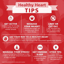 The upper two chambers are the. Health Plus Associates February Is Heart Health Month Check Out These Healthy Heart Tips Hearthealthmonth Facebook