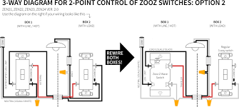 You know that reading 2 way light switch wiring diagram is effective, because we can easily get enough detailed information online from the resources. 2 Zooz Z Wave Plus Dimmer Toggle Switch Zen24 Ver 4 0 2 Pack Deal The Smartest House