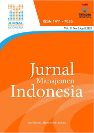 Tulisan ini pengantar untuk kelas pelatihan efektif menulis artikel ilmiah. Jurnal Manajemen Indonesia
