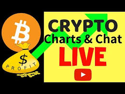 Btc Up 10 Down Move Over Coinbase Opens Otc Live Crypto Charts Chat