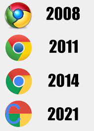 As of chrome os 57 (released on march 15, 2017). History The Chrome Logo Chrome