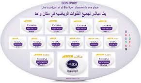 The description of بين سبورت مباشر app. Ø¨Ù† Ø³Ø¨ÙˆØ±Øª Bein Sport Ø¨Ø« Ù…Ø¨Ø§Ø´Ø± Ù„Ø¬Ù…ÙŠØ¹ Ø§Ù„Ù‚Ù†ÙˆØ§Øª Ø§Ù„Ø±ÙŠØ§Ø¶ÙŠÙ‡ ÙÙ‰ Ù…ÙƒØ§Ù† ÙˆØ§Ø­Ø¯