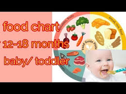 12 to 18 months baby food chart youtube