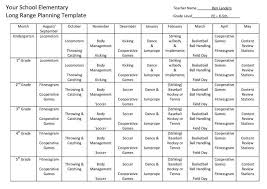 Long Range Plan Template Page 001 Elementary Physical Education Physical Education Curriculum Physical Education Lesson Plans