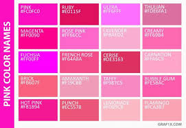 Pin By Joy G On Colors And Palettes Purples Pinks Pink Names Color Names Color Palette Pink