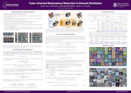 NeurIPS Poster Color-Oriented Redundancy Reduction in Dataset Distillation