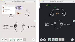 These websites will help you in creating notes online, in a simple and easy way. Online Collaborative Whiteboard Sketchboard