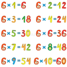 multiplication table of 2 stock vector illustration of