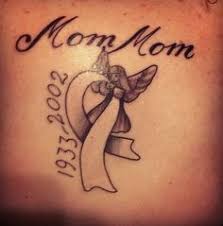 Name (required) email address (required) speak your mind. Lung Cancer Mom Quotes Quotesgram