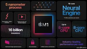 God hand lite gpu mali / stabimacphan site god hand lite gpu mali downl… youtube banner template no text 2560x1440 free fire : God Hand Gpu Mali Ppsspp Version 1 9 0 Is Released Games The Mali Gpus Can Be Seen On Mediatek Hisilicon Kirin And Exynos Socs While The Adreno Gpus Are