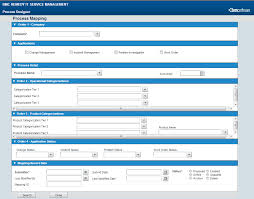 Mapping Processes To Bmc Remedy Itsm Applications Documentation For Remedy It Service Management Suite 8 1 Bmc Documentation